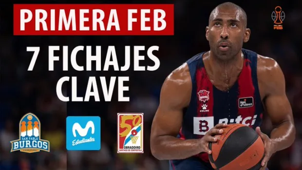 SergioBasket_vlogs. Los mejores fichajes del verano en Primera FEB con Kiko Rocillo