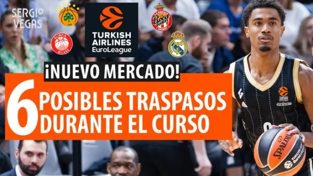 SergioBasket_vlogs. 6 Posibles traspasos de Euroliga