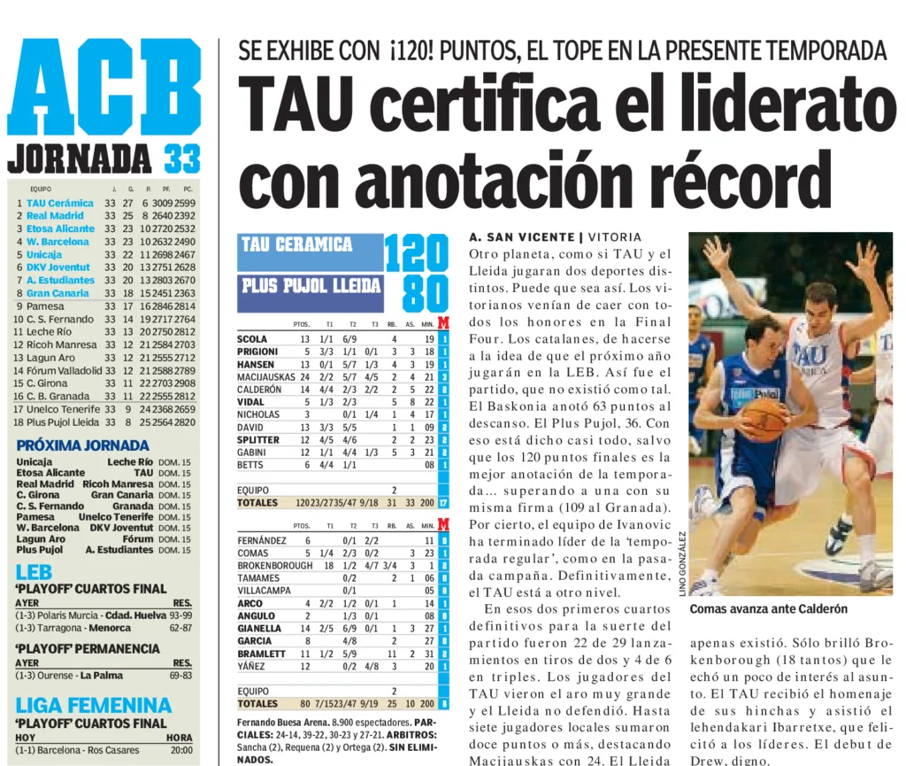 Foto: Marca 13/05/2005