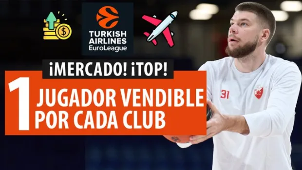 SergioBasket_vlogs. 1 Jugador traspasable de cada club de la Euroliga