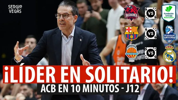 SergioBasket_vlogs. ACB en 10 minutos. Analizamos la Jornada 12