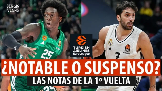 SergioBasket_vlogs. Las Notas de la primera vuelta de Euroliga