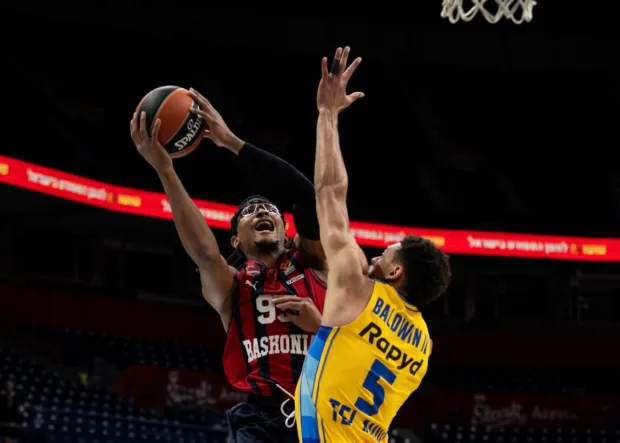 Precedentes Maccabi de Tel Aviv – Baskonia