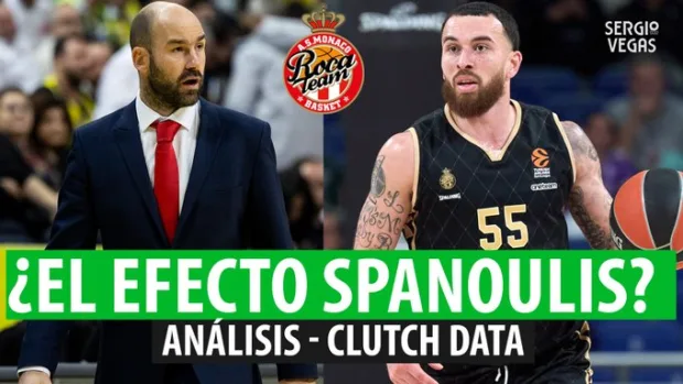 SergioBasket_vlogs. El Efecto Spanoulis junto a Clutch Data