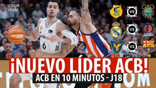 SergioBasket_vlogs. ACB en 10 minutos. Analizamos la 18ª Jornada.