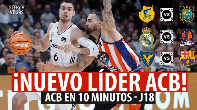 SergioBasket_vlogs. ACB en 10 minutos. Analizamos la 18ª Jornada.