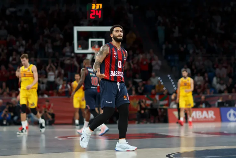 Precedentes Baskonia – F.C Barcelona en Euroliga