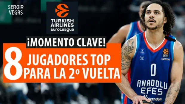 SergioBasket_vlogs. Vuelve la Euroliga y analizamos a 7 jugadores clave