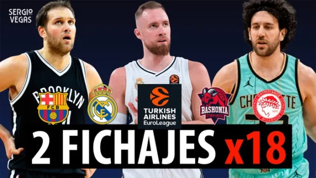 SergioBasket_vlogs. 2 fichajes para club de Euroliga