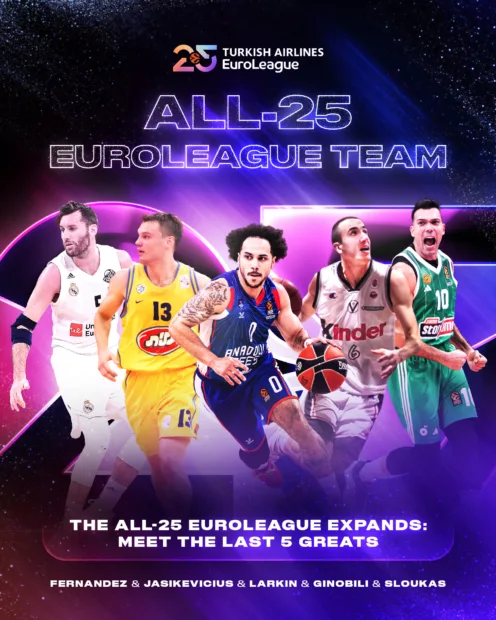 Los ex-baskonistas Mike James y Shane Larkin entre los 25 mejores jugadores de la Historia de la Euroliga