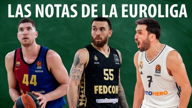 SergioBasket_vlogs. Las Notas de los 18 equipos de la Temporada Regular de Euroliga