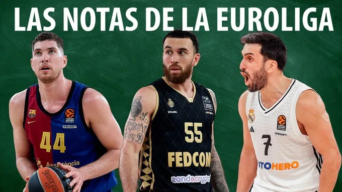 SergioBasket_vlogs. Las Notas de los 18 equipos de la Temporada Regular de Euroliga