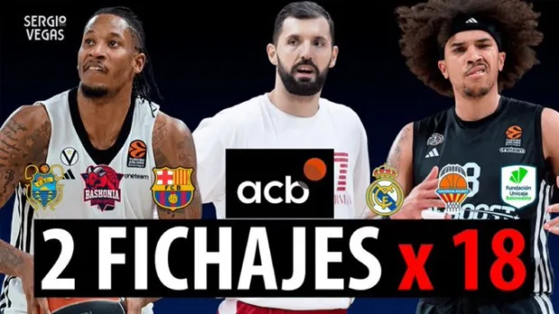 SergioBasket_vlogs. 2 Fichajes a cada club de Liga ACB