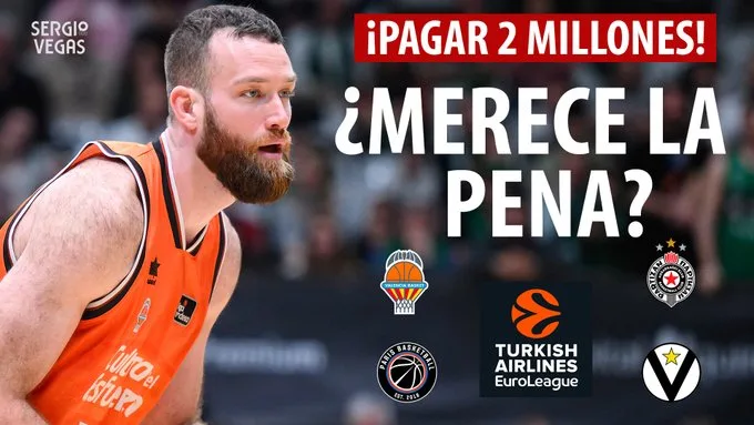 SergioBasket_vlogs. ¿Tendremos 20 equipos en Euroliga en la 25/26?
