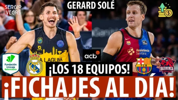 SergioBasket_vlogs. Analizamos el mercado de los 18 equipos ACB