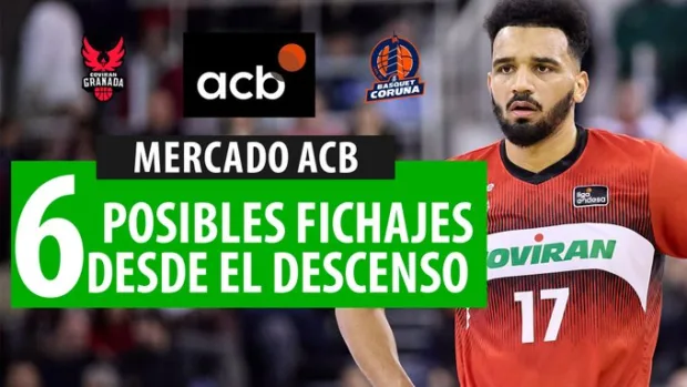 SergioBasket_vlog. Oportunidades del mercado de la Liga ACB