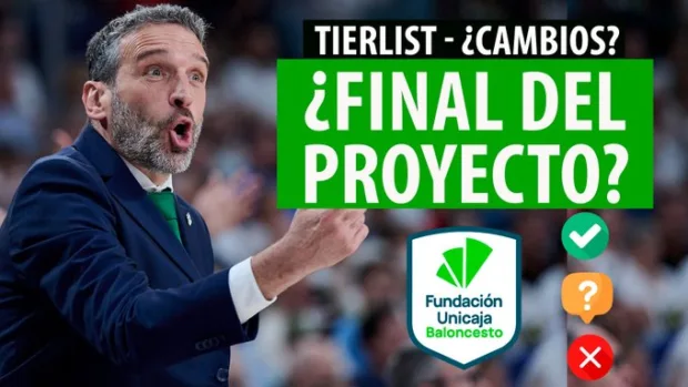 SergioBasket_vlog. Analizamos la plantilla de Unicaja