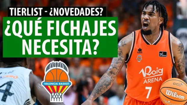 SergioBasket_vlogs. Analizamos la plantilla de Valencia Basket en formato Tierlist