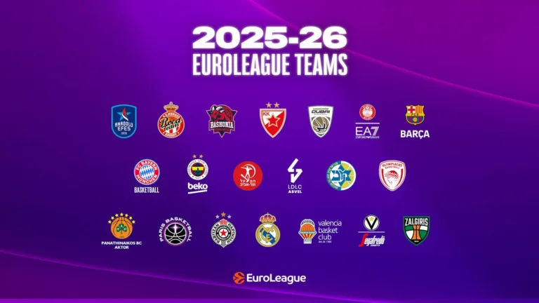 Confirmados los 20 equipos que disputarán la Euroliga de la temporada 25/26