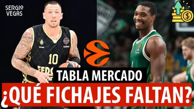 SergioBasket_vlogs. Repasamos la Tabla de Mercado Euroliga
