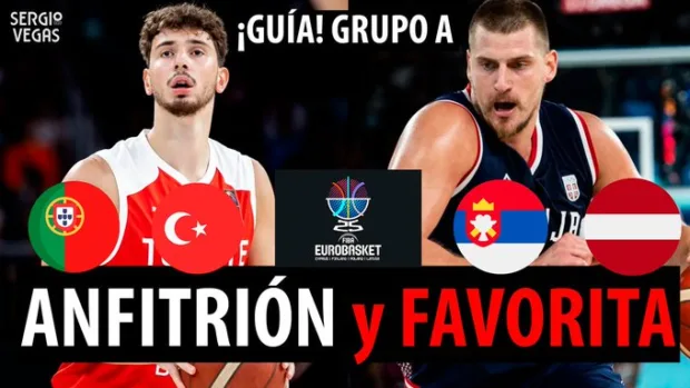 SergioBasket_vlogs. Guía Eurobasket- Grupo A – Serbia sueña con el Oro: