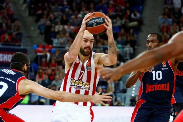 Precedentes Baskonia – Olympiacos en Vitoria-Gasteiz