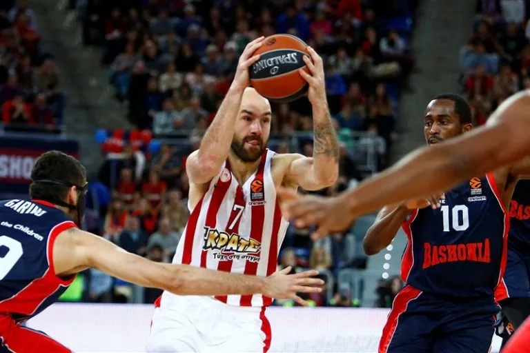 Precedentes Baskonia – Olympiacos en Vitoria-Gasteiz