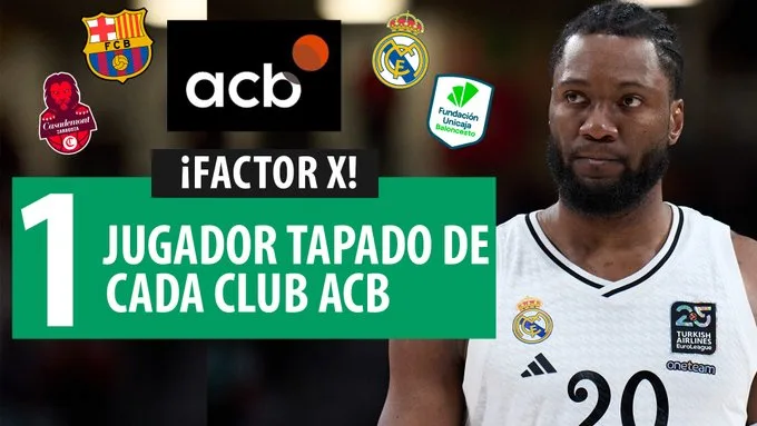 SergioBasket_vlogs. 1 Tapado por cada club de la Liga Endesa