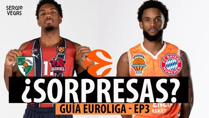 SergioBasket_vlogs. Analizamos los candidatos al Play In