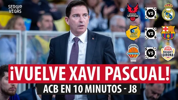 SergioBasket_vlogs. ACB en 10 minutos J8.