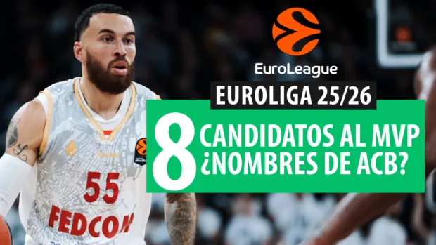 SergioBasket_vlogs. Posibles candidatos al MVP de la Fase Regular de Euroliga