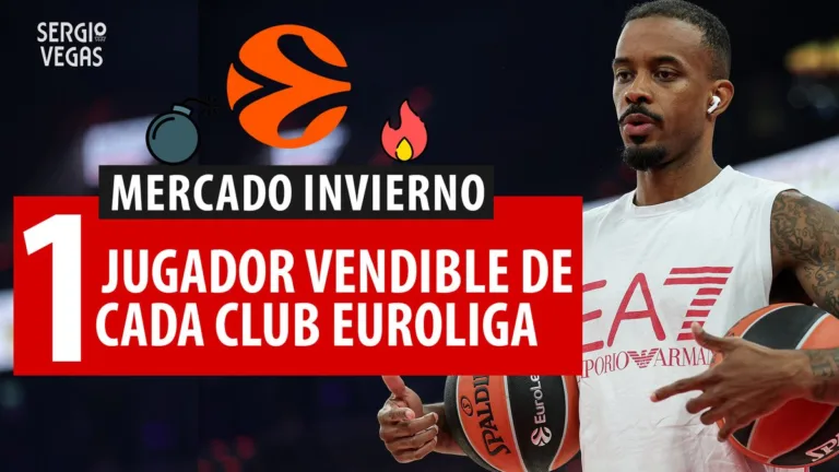 SergioBasket_vlogs. Jugadores vendible por cada club Euroliga