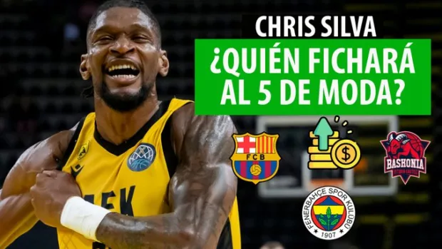SergioBasket_vlogs. Analizamos a Chris Silva, el 5 de moda en Europa