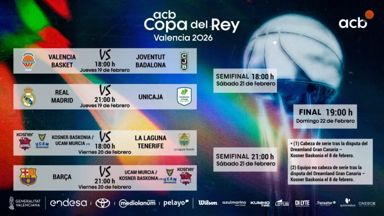 Sorteo Copa del Rey. F.C Barcelona o La Laguna Tenerife será el rival del Baskonia en 4º de Final.