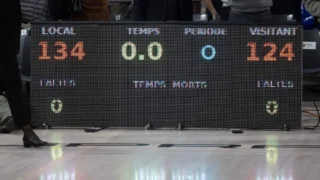 Archivo estadístico: Las anotaciones más altas recibidas por el Baskonia en la Euroliga