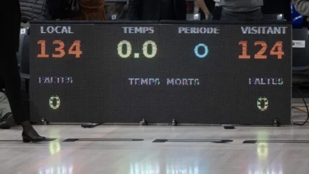 Archivo estadístico: Las anotaciones más altas recibidas por el Baskonia en la Euroliga