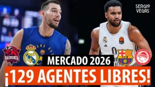 SergioBasket_vlogs. Todos los Agentes Libres de la Euroliga en verano